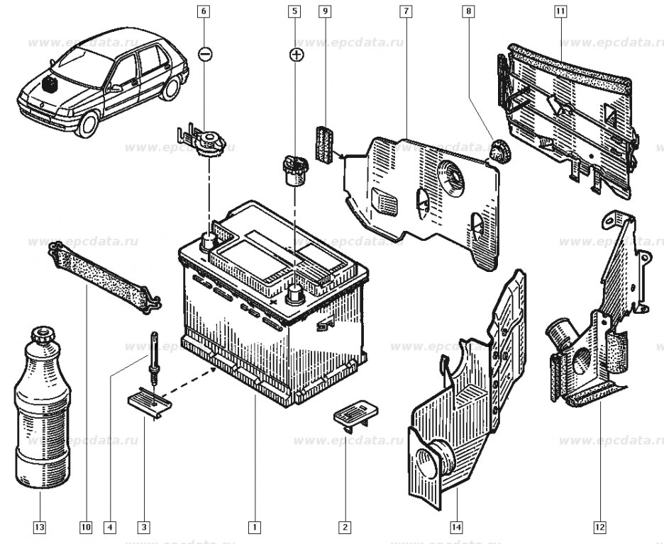 Vis fixation batterie Renault 8200684879 Destock Pièces 24