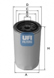 Filtre à huile UFI 2340400
