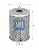 Filtre à huile UFI 2554900
