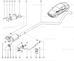 Plot de suspension Renault 8200256977